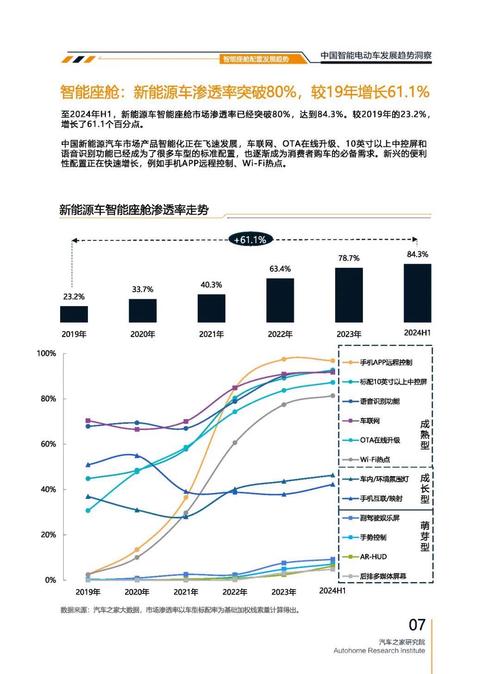 成都130起亚对未来市场的预测，名爵汽车品牌文化的传播